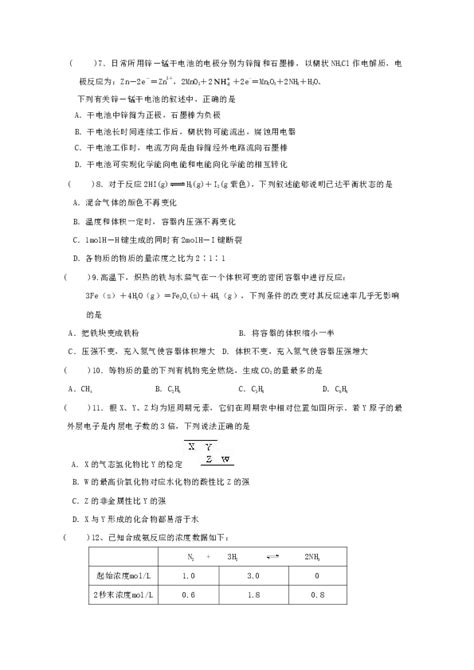 高一化学必修2期末模拟试题.doc