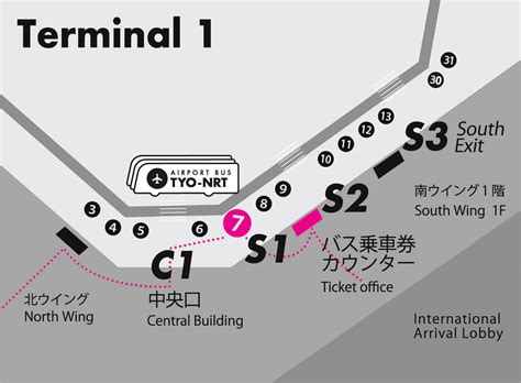 高知から成田空港（成田第1ターミナル）までの乗換案内