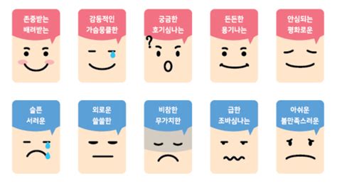 감정 표현 종류