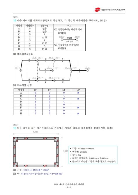 건축 설비 산업 기사 실기 기출 문제 pdf