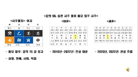 계축일주 남자 디시