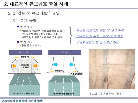 고강도 콘크리트 인장부재의 인장강화효과와 균열거동