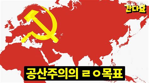 공산주의 위키낱말사전 - 공산주의 뜻