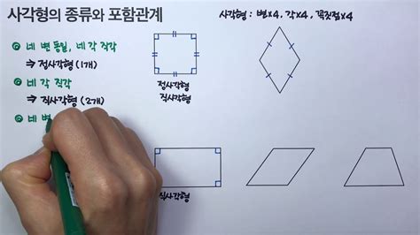 공식, 사각형 길이공식 수포자 엄마도 쉽게 설명가능한 도형공식