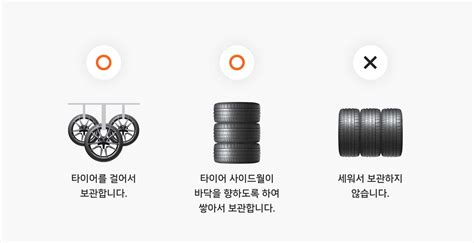 교체 시기 확인 타이어 케어 가이드 한국타이어 한국 사이트