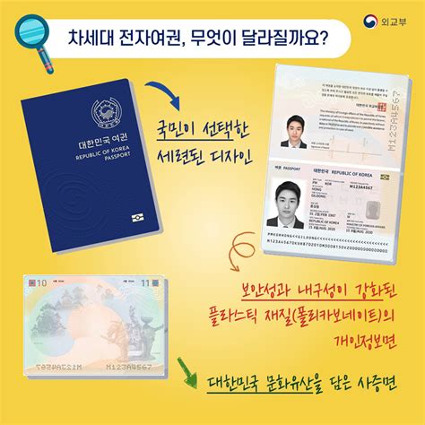 구청 여권 발급
