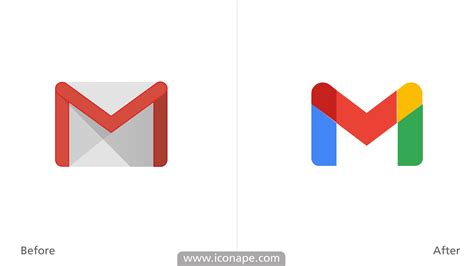 기업 Gmail