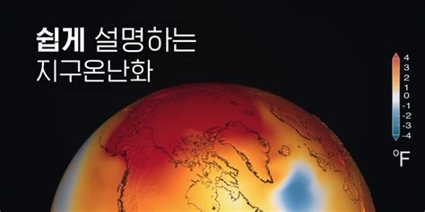 기후변화 - 지구 온난화 의 심각성 - U2X
