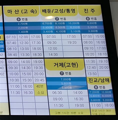 김해 버스 시간표
