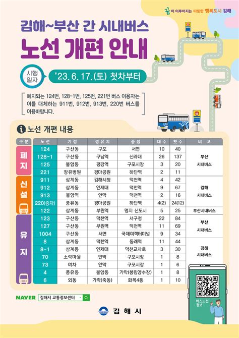 김해 버스 정보 시스템 -
