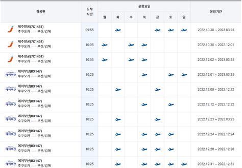 김해 연길 비행기 표값