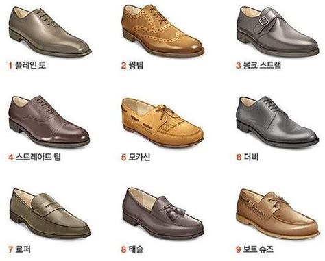 남자 신발 종류