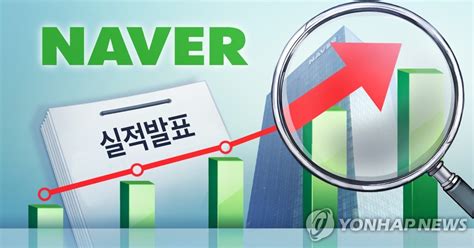 네이버, 배당성향은 역대 최저 0.5%로 하락 연합뉴스>순익