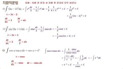 다양한 삼각함수의 적분법 - 곱 적분 - 9Lx7G5U