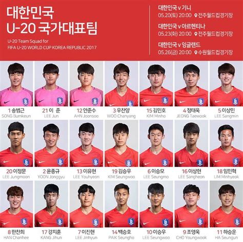 대한민국 u 20 축구 국가 대표팀