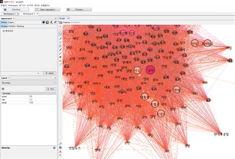 데이터분석개론 Gephi 실습하기 데이터 수집과 시각화 - gephi 시각화