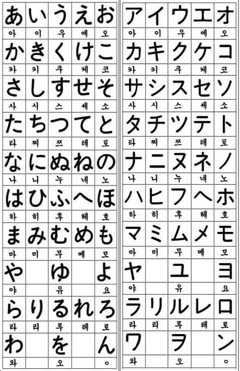 독학 일본어 문법 단어 - 가타카나 단어 모음 - 9Lx7G5U