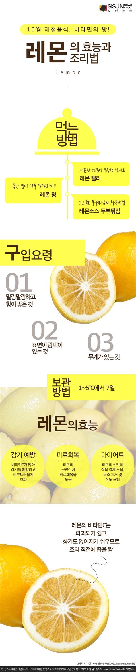레몬 이용법