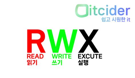 리눅스 권한 777 이해: 안전하지 않은 파일 및 폴더 보안 위험