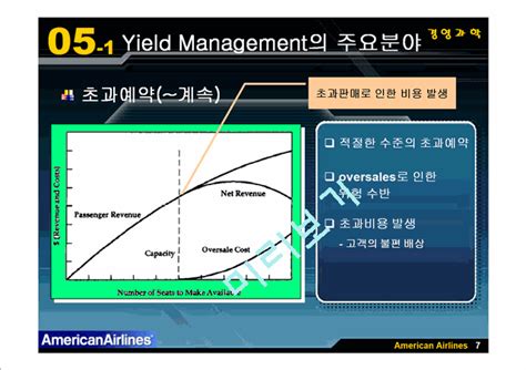 링크 777: 폭발적인 트래픽과 수익 극대화