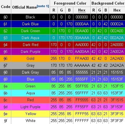 마인 크래프트 색깔 코드