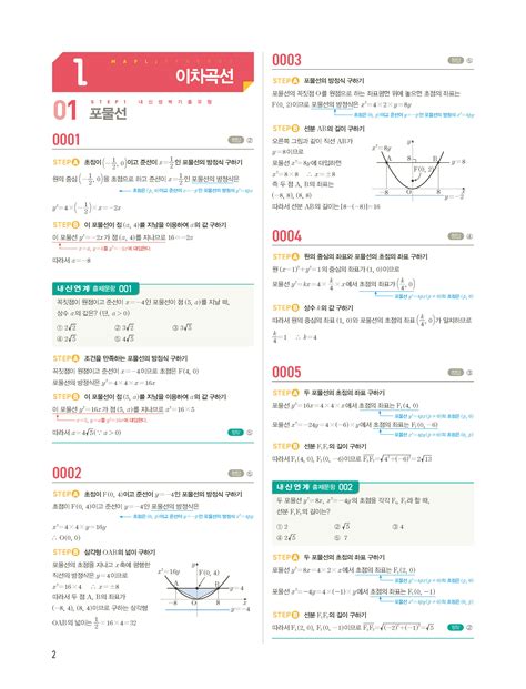 마플 내신연계 출제문항
