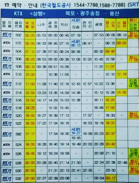 목포에서 서울 ktx 시간표