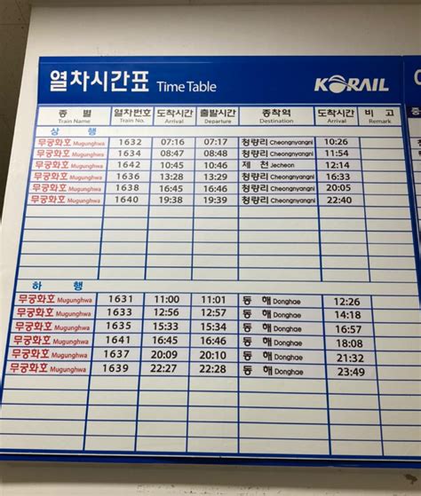 무궁화 열차 시간표