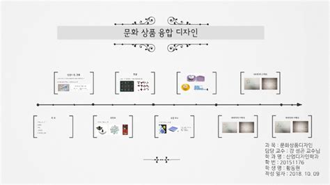 문화 융합 상품 사례