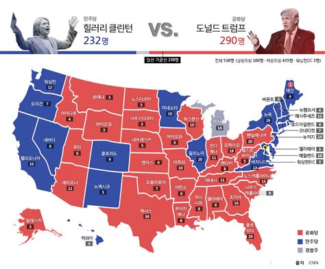 미국 대선 일정 - 미국 대통령 선거 위키백과, 우리 모두의 백과사전