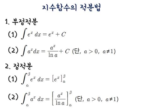 미적분학 csc x 함수의 적분 공식 유도