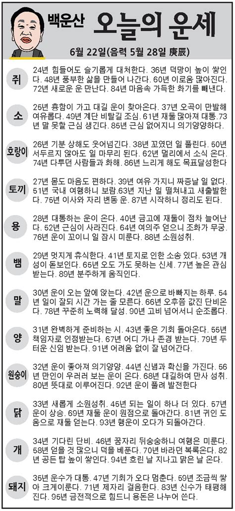 백운산 오늘의 운세 한국일보
