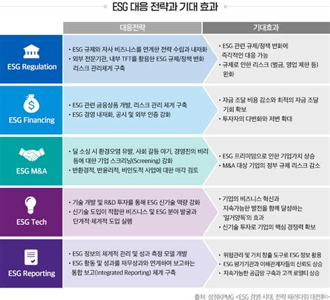 버 슬롯의 비즈니스 가치: 전자 잡지의 판매력 증진을 위한 핵심 전략