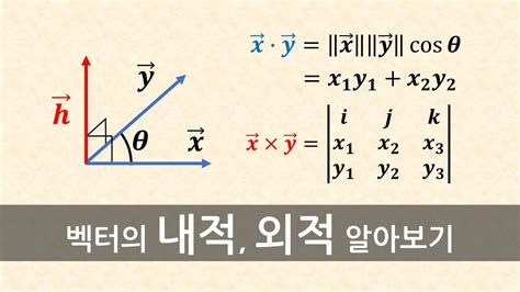 벡터 외적 계산기 예 및 공식