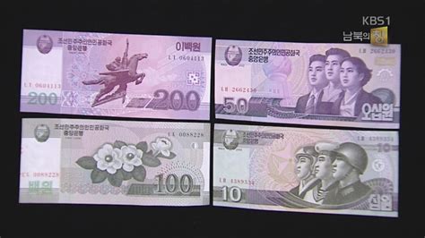 북한 화폐 개혁