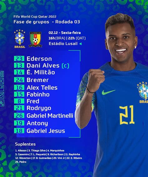브라질 대표팀 명단