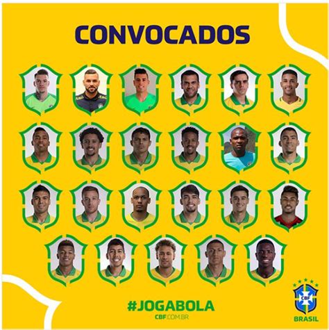 브라질 올림픽 축구 대표팀 명단
