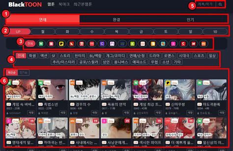 블랙툰 | Traveling to Greece Hanil