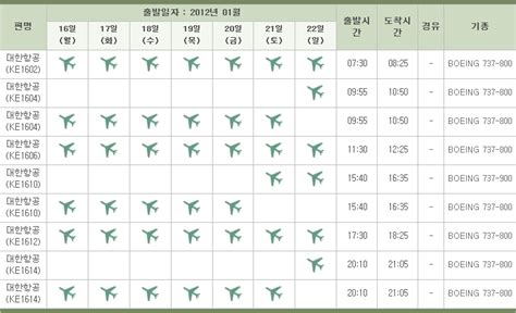비행기 시간표