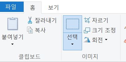 사진 잘라내기를 마스터해 비즈니스 성장 촉진하기