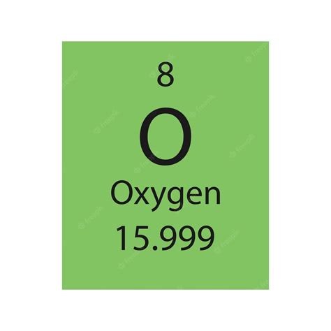 산소 원소 기호