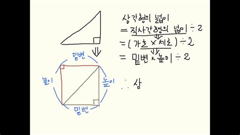 삼각형 넓이 구하는 공식