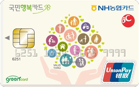 삼성 국민 행복 카드
