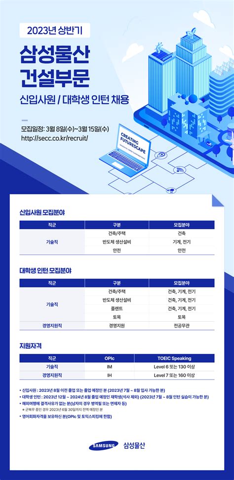 삼성 물산 리조트 채용