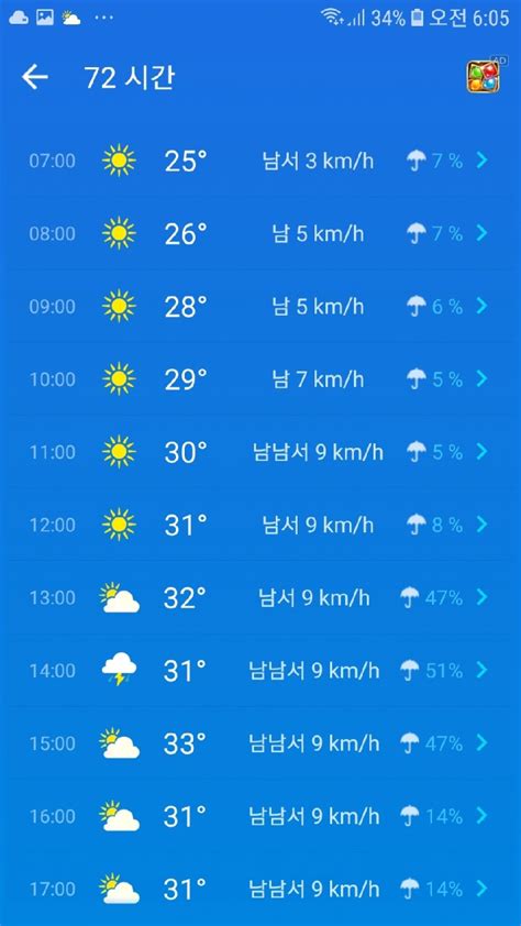 서울 날씨 시간별