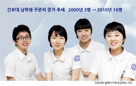 서울 대학교 간호학 과 - Nua77