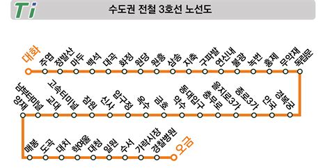 서울 지하철 3 호선 노선도