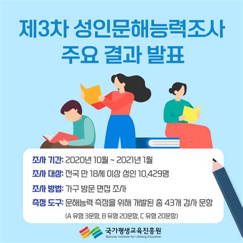서울 평생 교육 진흥원
