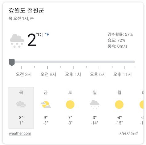서울 현재 온도