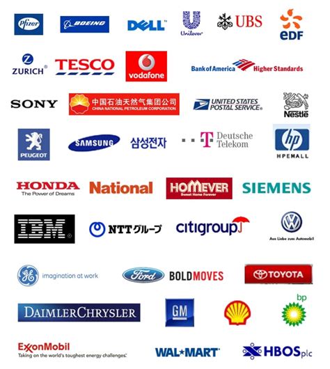 세계 100 대 기업